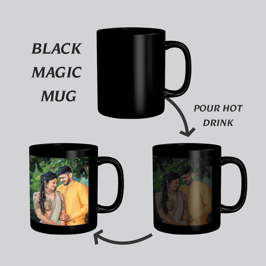 Personalized Magic Mug